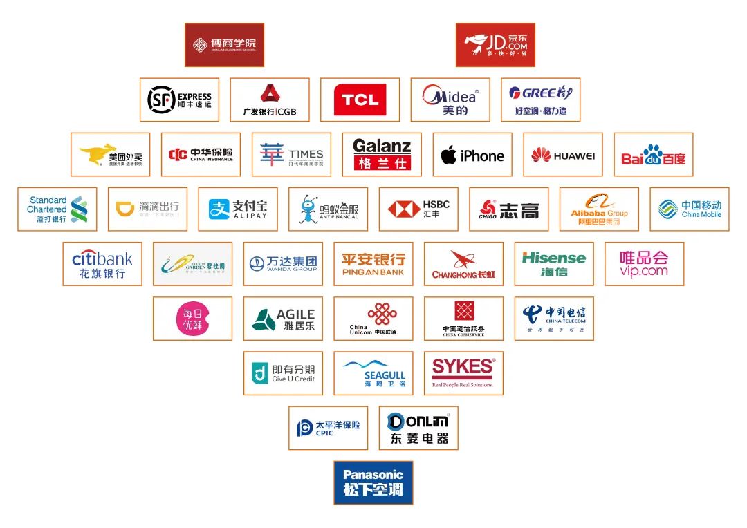 米兰(中国)集团