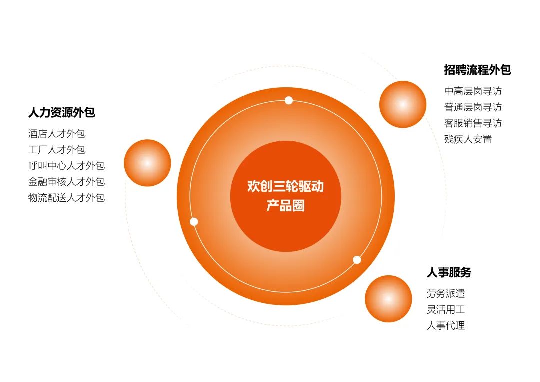 米兰(中国)集团