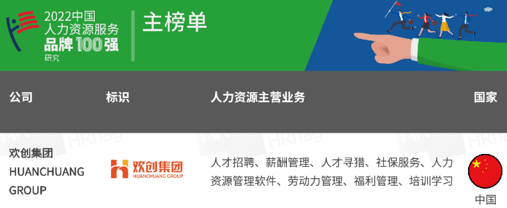 米兰(中国)集团