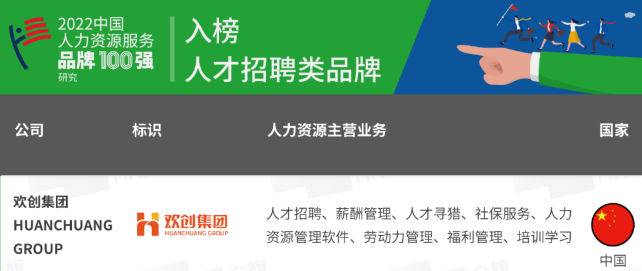 米兰(中国)集团