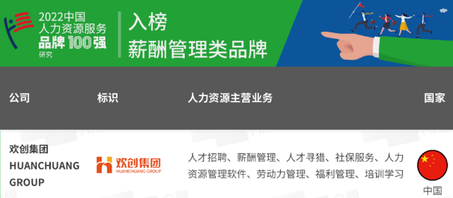 米兰(中国)集团