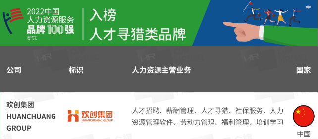 米兰(中国)集团