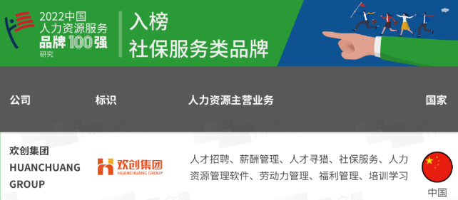 米兰(中国)集团