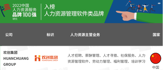 米兰(中国)集团