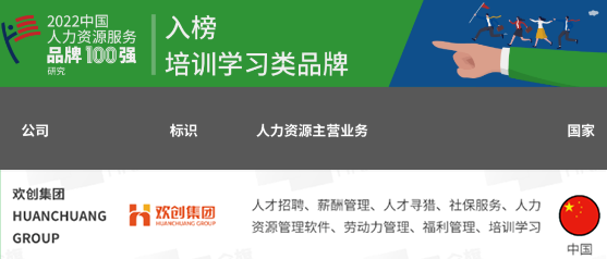 米兰(中国)集团