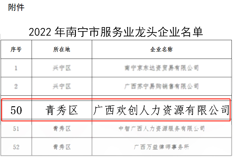 米兰(中国)人力