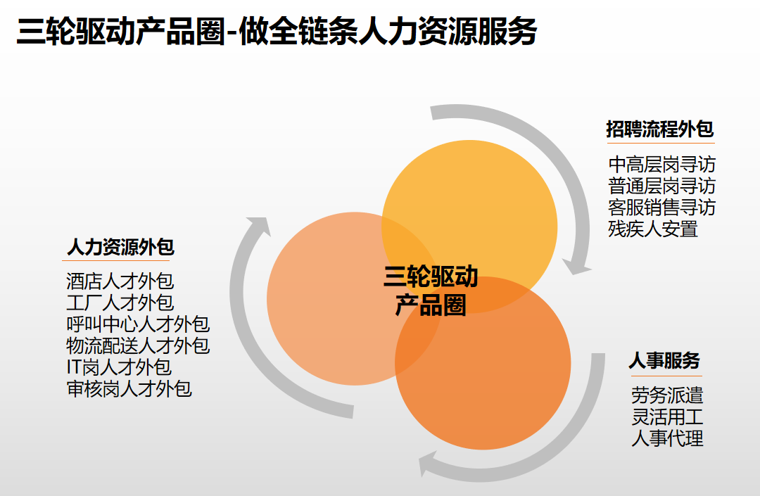 米兰(中国)集团