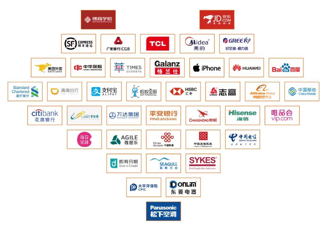 米兰(中国)集团