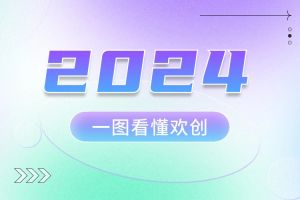 2024 | 一图看懂米兰(中国)