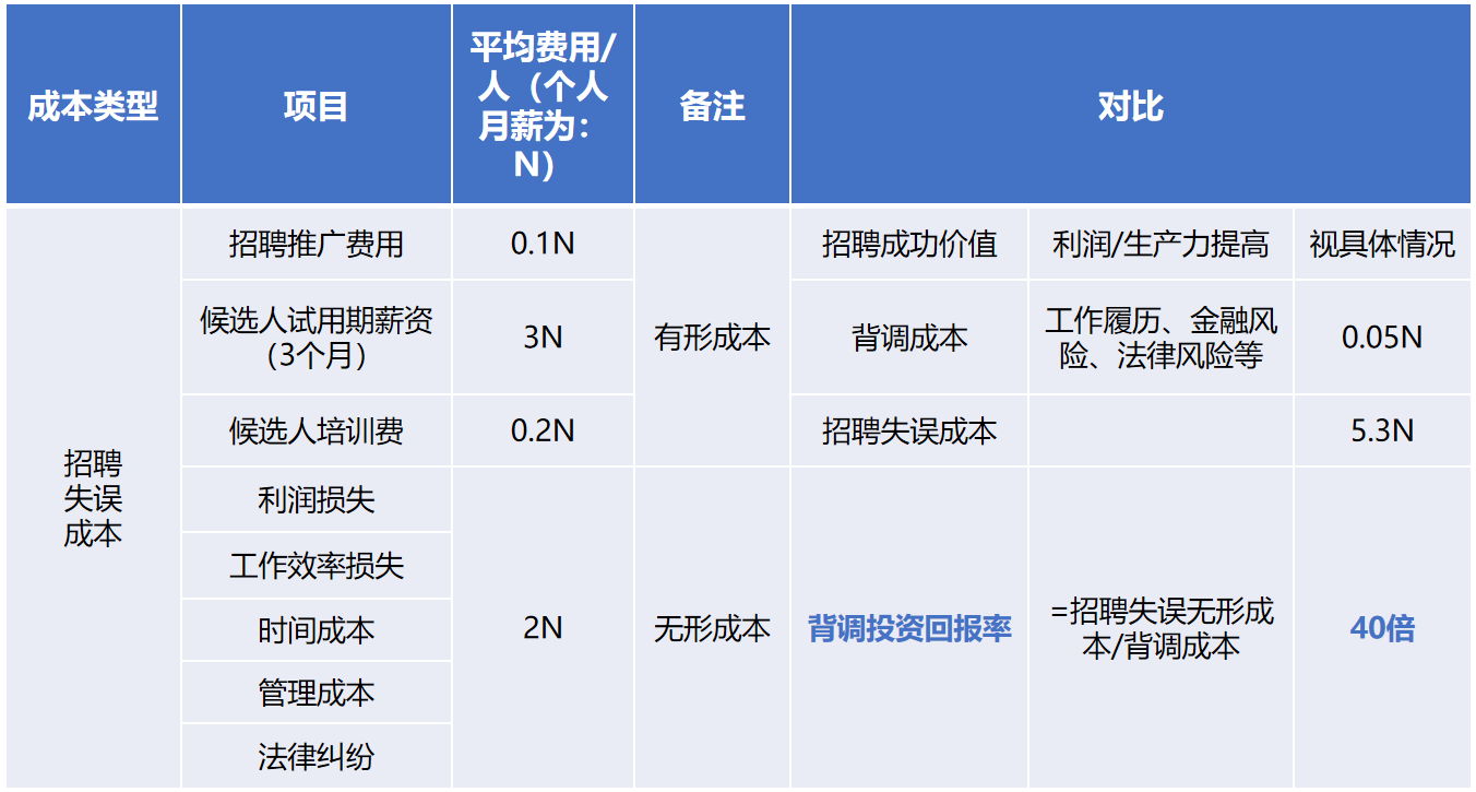 米兰(中国)背调20240920.png